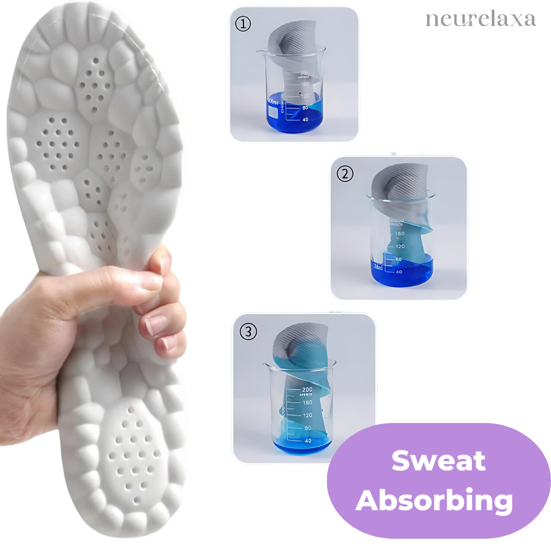 Neurelaxa™ Insoles