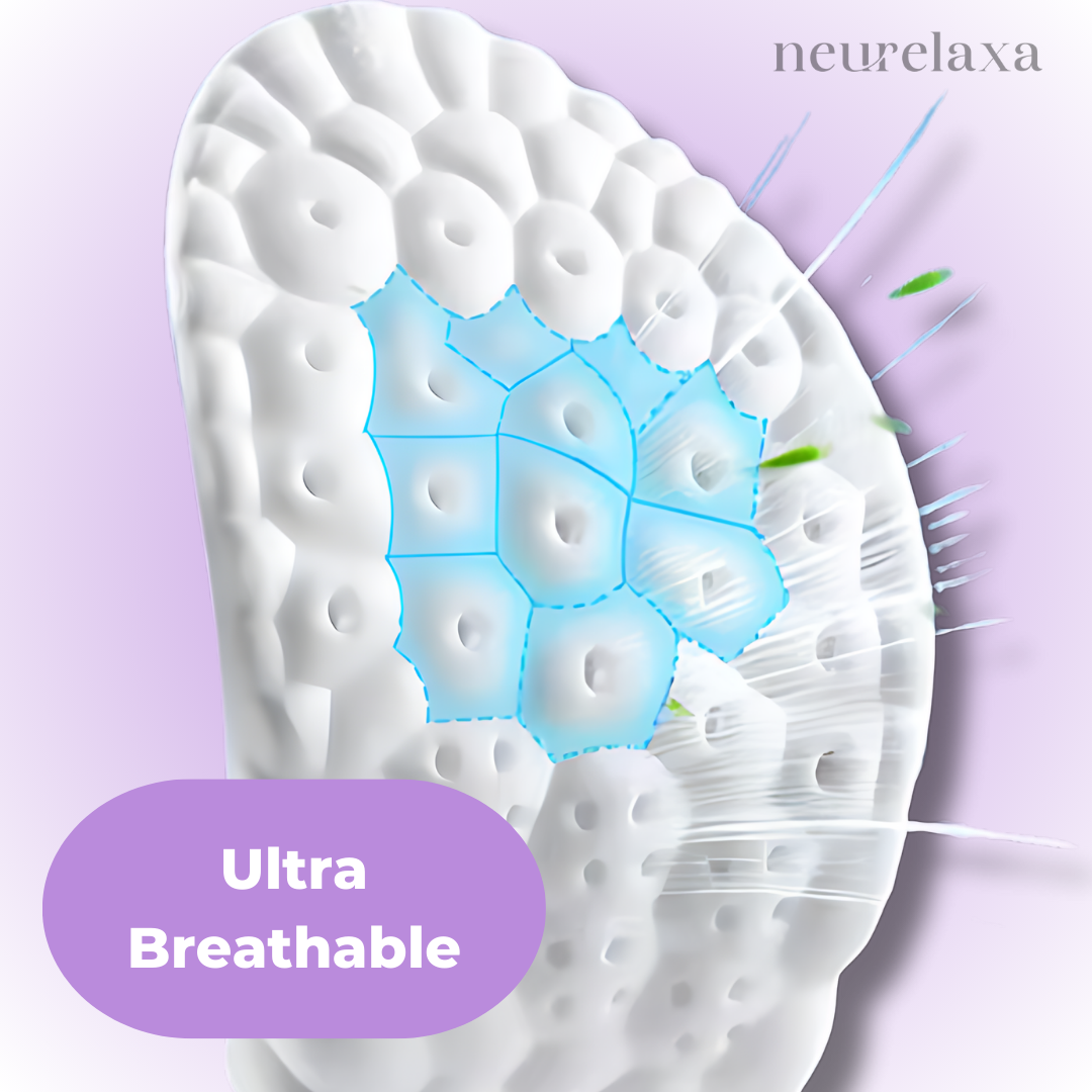 Neurelaxa™ Insoles