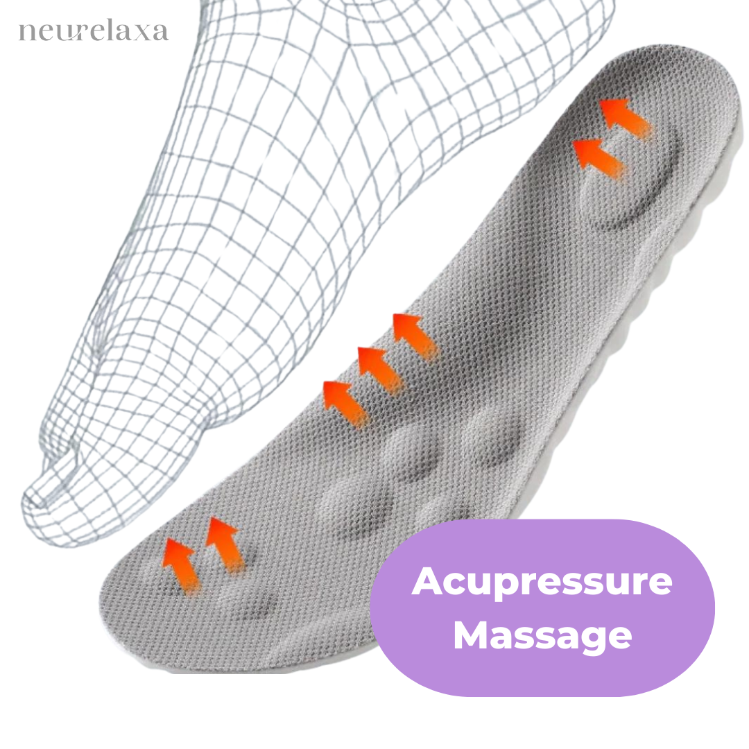 Neurelaxa™ Insoles
