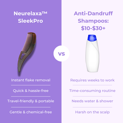 Neurelaxa™ SleekPro