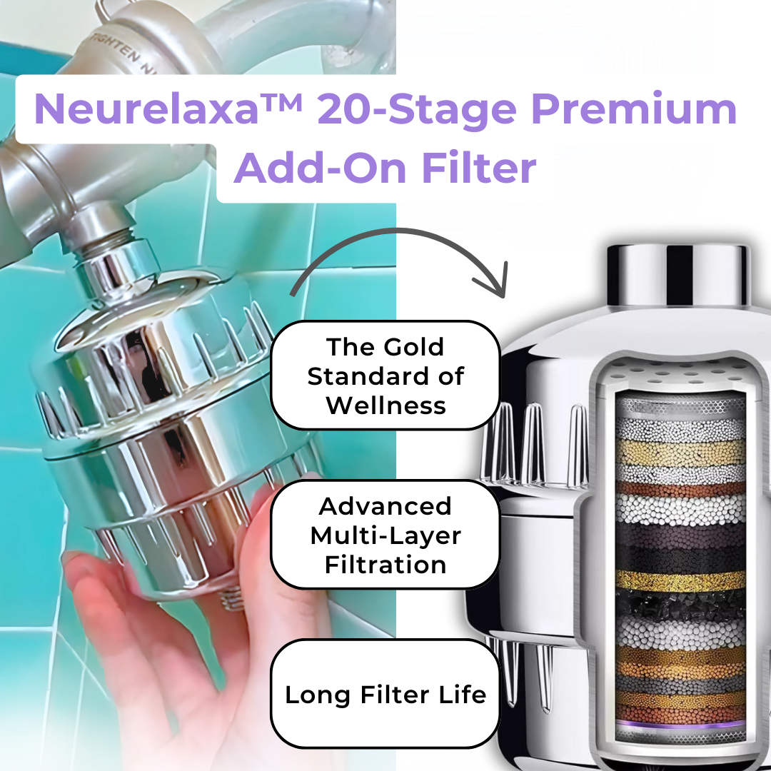 Neurelaxa™ Filtered Showerhead